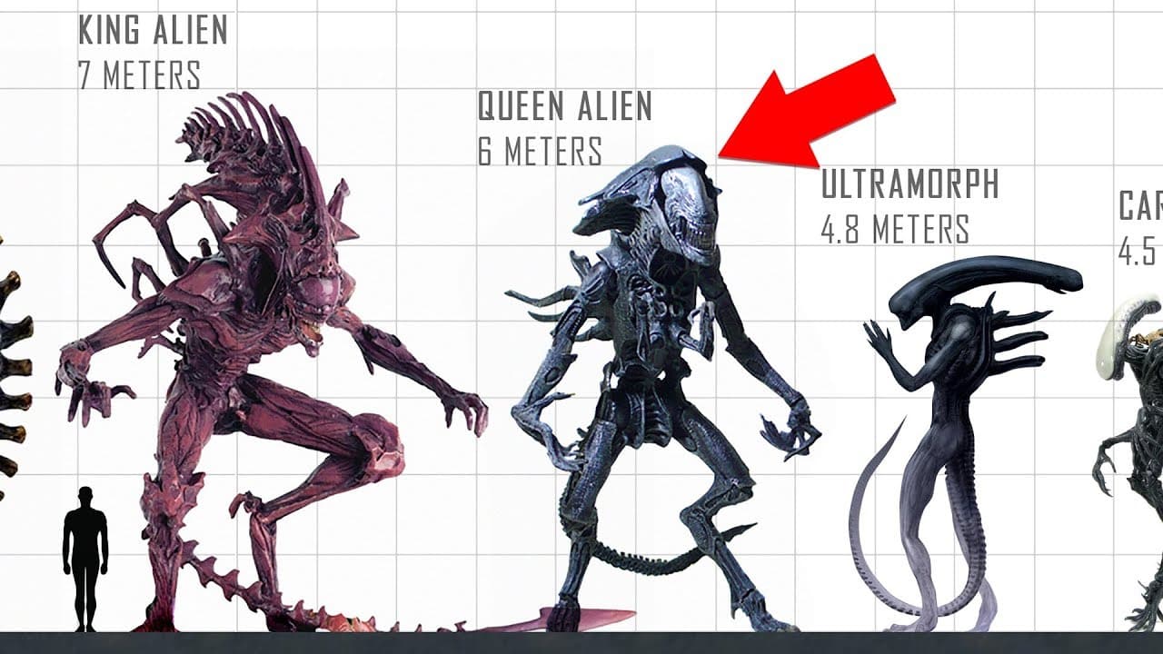 Could the Alien Xenomorph be a Disney Princess?