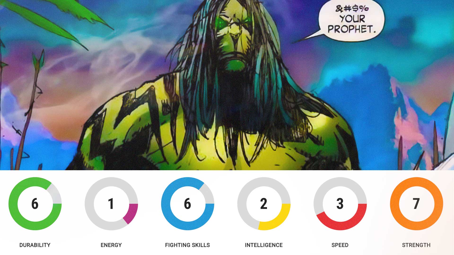 Skaar-Marvel-Comics