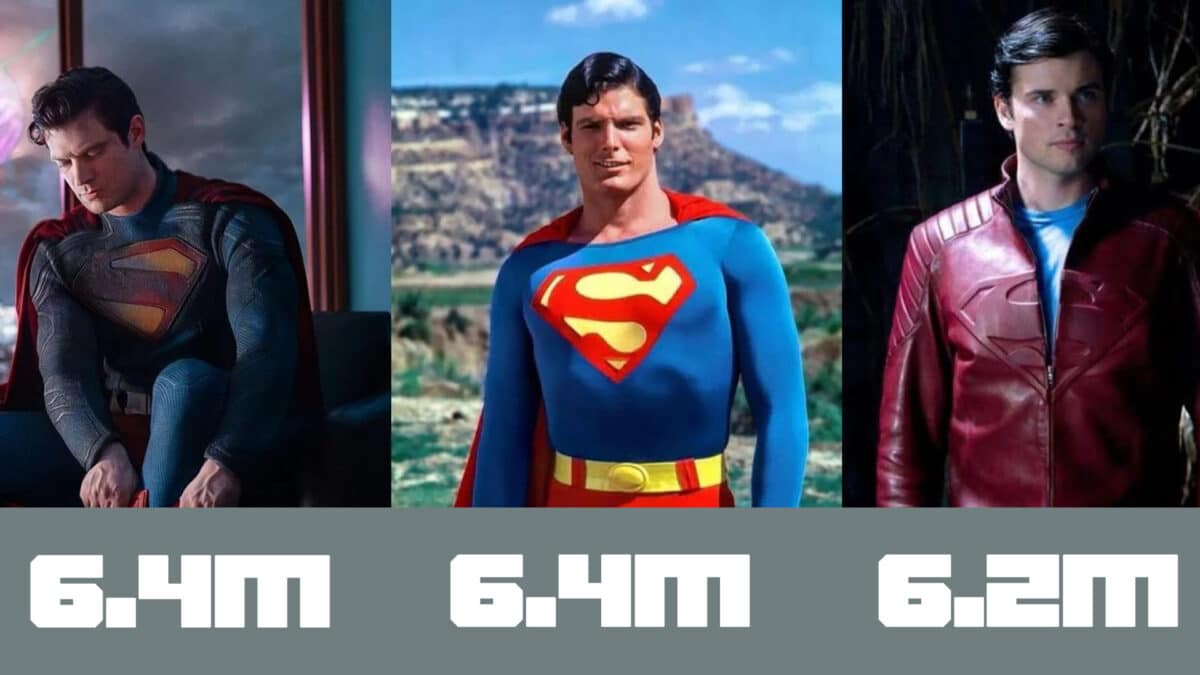 Superman actors height